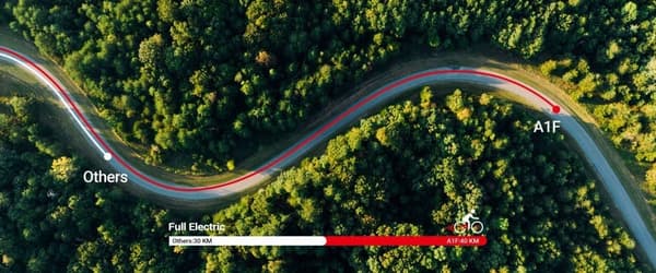 Taitettava sähköpyörä 40 km:n kantama, 250 W moottori, kevyt alumiininen työmatkapyörä sisäänrakennetulla akulla
