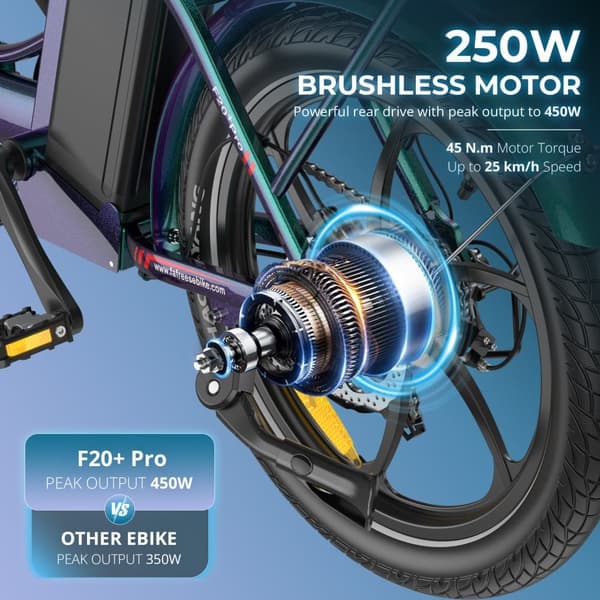 FAFREES F20+ Pro 2025 ny vikbar elektrisk cykel 20 ", 250W motor, 36V 22,5Ah batteri, topphastighet 25km/h, räckvidd 85-100km, Shimano 7-växlad