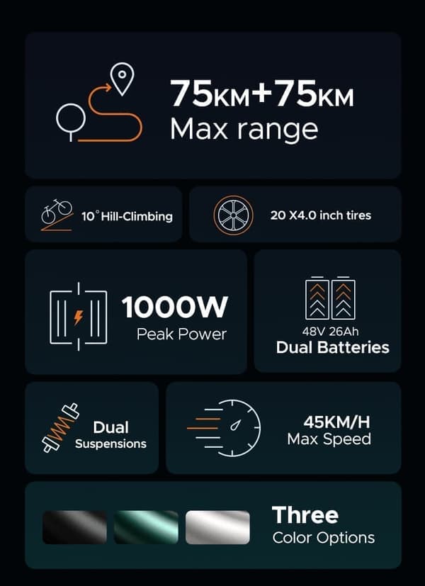 ENGWE M20 elcykel med dubbla batterier: 750W motor, 26Ah kapacitet, 20" MTB-däck och Shimano 7-växlad för Urban/Trail