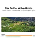 Pikkukuva 6 / 8: ENGWE L20 Boost E-Bike: 126 km:n toimintasäde, tehostusmomentti, 20x4,0 renkaat ja 7-vaihteinen Shimano kaupunki-/maastoajoon