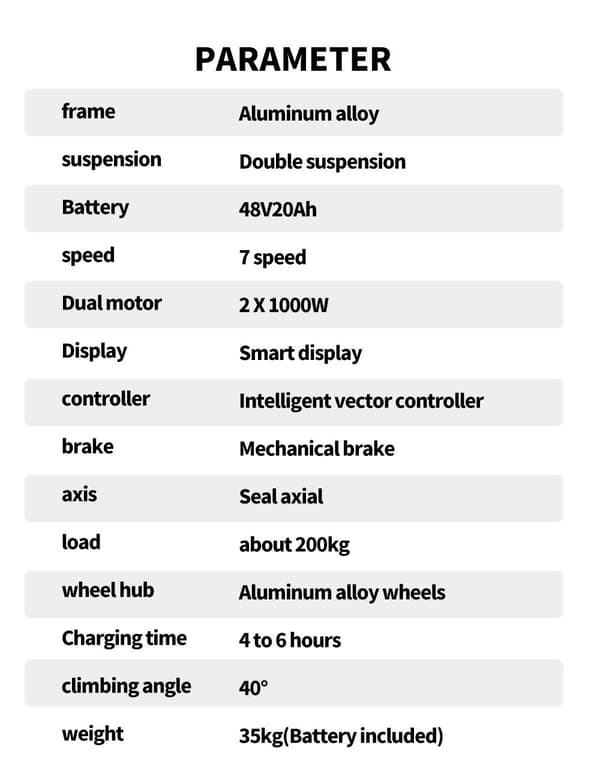 RANDRIDE DM711 20" elcykel med dubbla motorer, 48V 20Ah batteri, 7-växlad Shimano växlar, 4,0" feta däck terrängelcykel