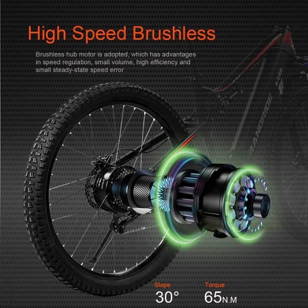 Randride YG90B 1000W elektrisk pendlercykel