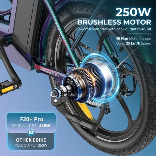 FAFREES F20+ Pro 20'' sähköpyörä, 250W moottori, 36V 22.5Ah akku, 85-100km kantama, Shimano 7 nopeus, 20''*3.0 rengas