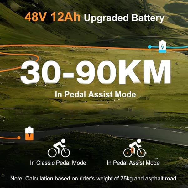 HITWAY E-Bike 20" x4.0 Fat Tire Hopfällbar Elcykel - BK10S - 250W Motor - Avtagbart 48V 12Ah batteri - Svart & Orange