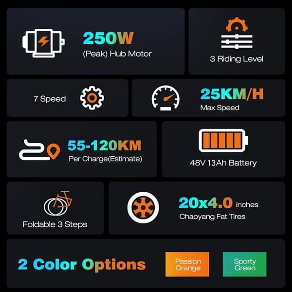 HITWAY hopfällbar elcykel E-cykel 20" x4.0 stora däck, 250W motor, löstagbart 48V 13Ah batteri, EBike MTB, svart och grönt