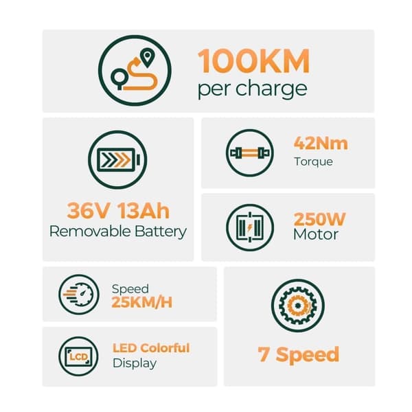 ENGWE HillMiles MileCity 1, 26" Step Through Elcykel, 250W Motor, Max 100KM, 36V 13Ah Batteri, 25 KM/H, 7 Växlar , Perfekt För Stadspendling