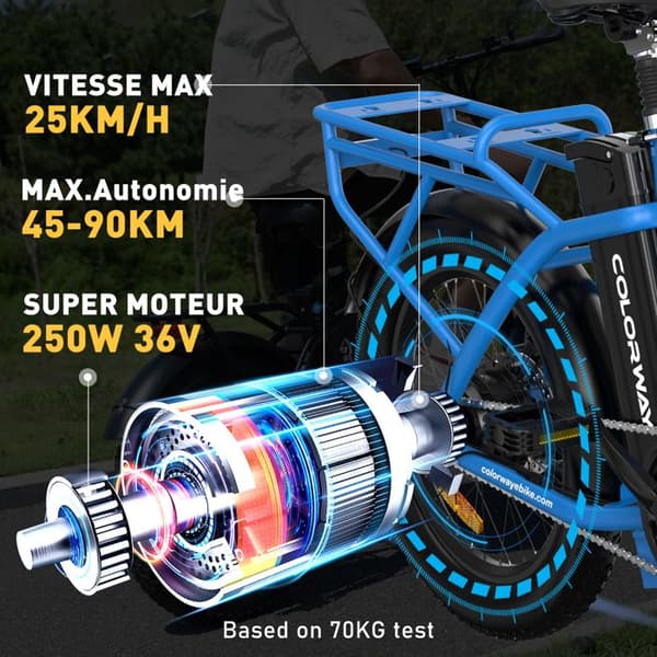 COLORWAY Blue Elcykel, 20" hopfällbar VAE, E-BIKE Elcykel med 2 körlägen, 36V 12Ah 250W batteri