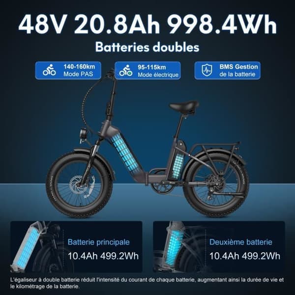 Elcykel 20'' FAFREES FF20 Polar 500W Hopfällbar cykel Stora däck 25 km/h 48V 20,8Ah 7 växlar Grå-blå med Present Pumpa