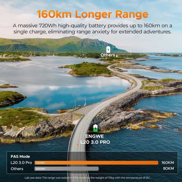 ENGWE L20 3.0 Pro: 250W Motor Driver Dig Med Et 720Wh Batteri Til Ture Over 160 Km, Fuldt Affjedret Elcykel