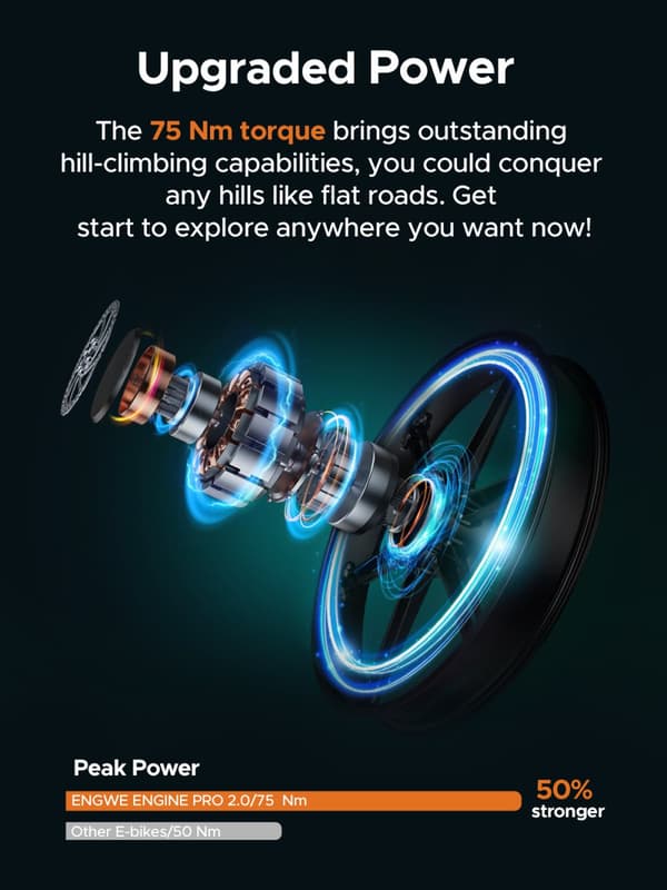 ENGWE ENGINE PRO 2.0 Elcykel, 75Nm Navmotor, 832Wh Batteri, 110KM Räckvidd & 25KM/H Hastighet För Stadspendling Och Frihet Off-Road
