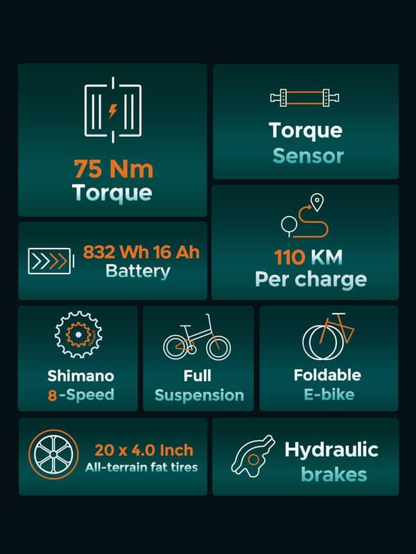 ENGWE ENGINE PRO 2.0 Elcykel, 75Nm Navmotor, 832Wh Batteri, 110KM Räckvidd & 25KM/H Hastighet För Stadspendling Och Frihet Off-Road