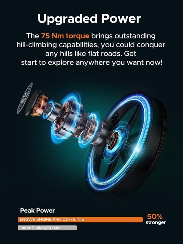 ENGWE ENGINE PRO 2.0 Elcykel, 75Nm Navmotor, 832Wh Batteri, 110KM Räckvidd & 25KM/H Hastighet För Stadspendling Och Frihet Off-Road
