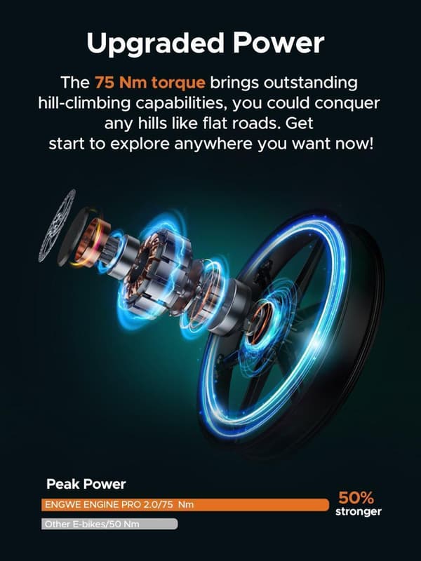 ENGWE ENGINE PRO 2.0 Elcykel, 75Nm Navmotor, 832Wh Batteri, 110KM Räckvidd & 25KM/H Hastighet För Stadspendling Och Frihet Off-Road