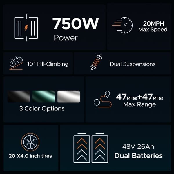 ENGWE M20 – 250W Børsteløs Motor, 55Nm Moment, 48V 13Ah/26Ah Batteri, 20×4.0” Dæk, 75KM Rækkevidde, 25KM/T – Skabt Til Kraft Og Byeventyr