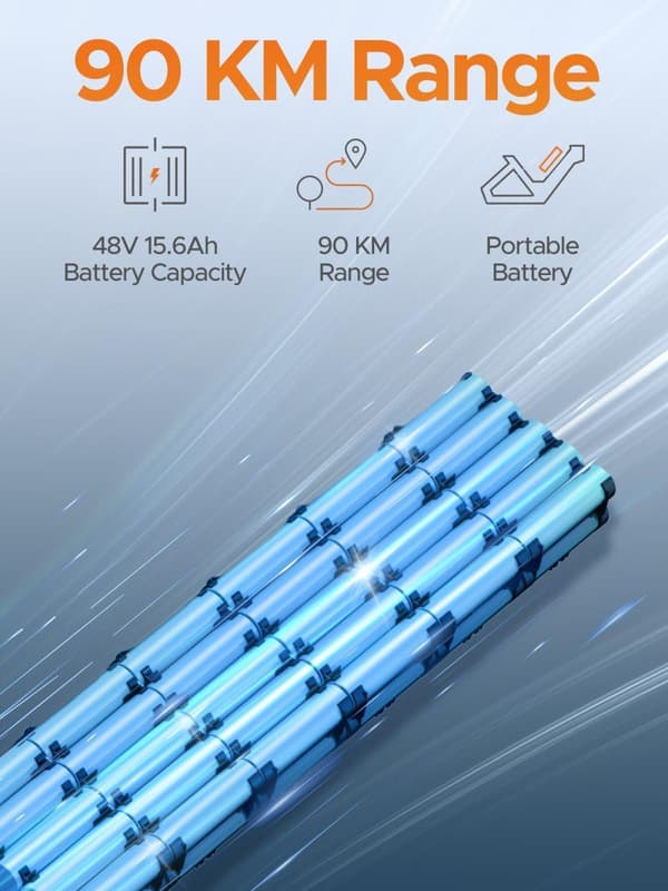 ENGWE M1 Sähköpyörä – 250W Moottori, 65Nm Vääntö, 7-Vaihteinen, 20×4.0” Renkaat, 90KM/170KM Toimintasäde (48V 15.6Ah / 48V 26Ah), Tehoa ja Maastoajoon