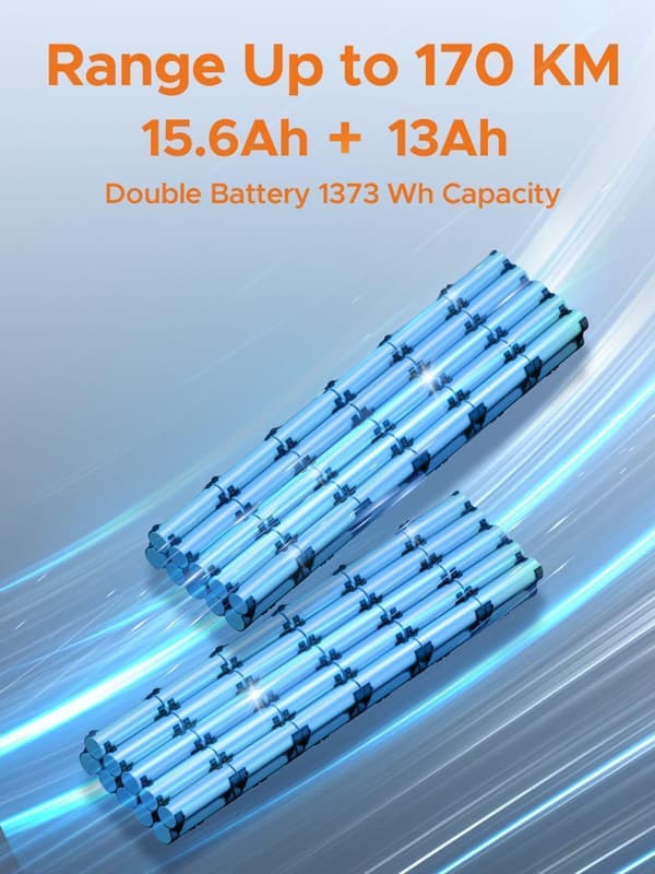 ENGWE M1 Sähköpyörä – 250W Moottori, 65Nm Vääntö, 7-Vaihteinen, 20×4.0” Renkaat, 90KM/170KM Toimintasäde (48V 15.6Ah / 48V 26Ah), Tehoa ja Maastoajoon