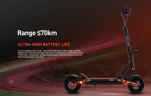 1,630 / 5,000 Joyor T6 Elscooter med 48V 18Ah Batteri | 70 km Räckvidd | 600W Motor | Hydraulisk Fjädring och Bärbar Design