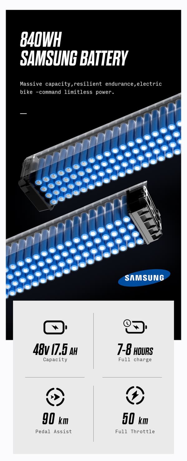 Shengmilo MX06 500W motor 17.5AH elcykel för vuxna, 75 km räckvidd, 42 km/h, 26*3.0 breda däck, Samsung-batteri, aluminiumram
