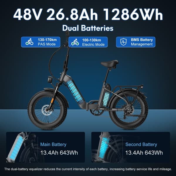 Fafrees FF20 Polar City elcykel, 500W motor, tophastighed 45 km/t, 26.8AH batteri, op til 170 km rækkevidde (PAS), L1e-B certificeret