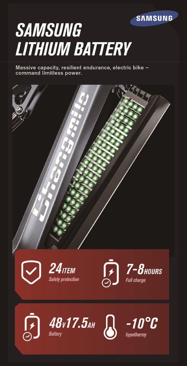 Shengmilo MX05 Elcykel 1000W 48V 17.5Ah – Toppfart 42km/h, Räckvidd 90km