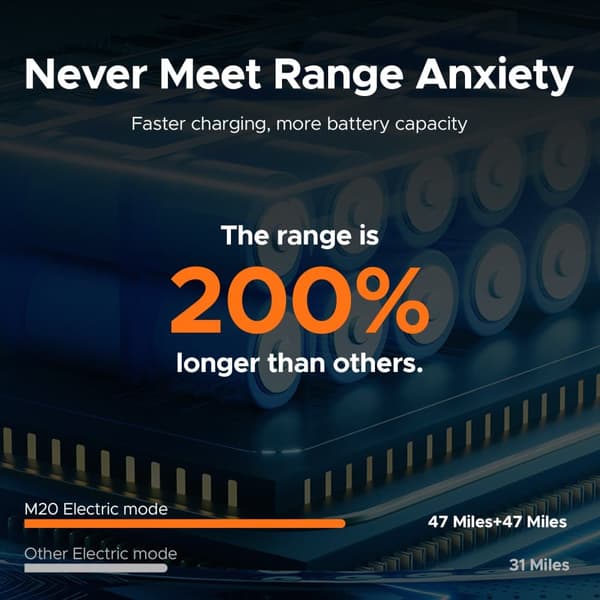 Sähköpyörä aikuisille Engwe M20, moottori 48V 750W, täysjousitus