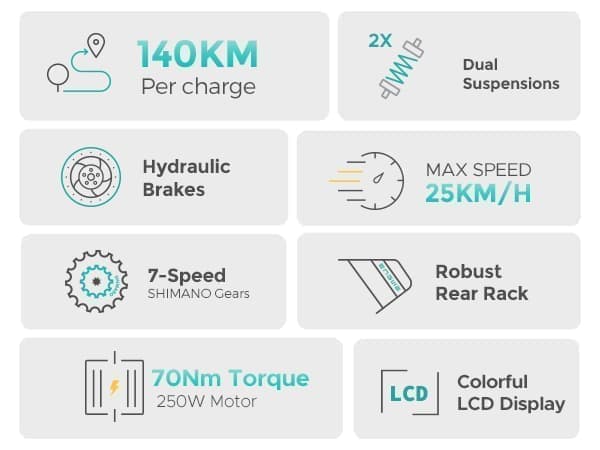 ENGWE E26 250W Motor 16AH, 25km/h Hastighet 140km Räckvidd, 26*4.0 Inch Bucket Däck Vuxen E-Bike