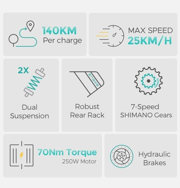 ENGWE E26 250W Motor 16AH, 25km/h Hastighet 140km Räckvidd, 26*4.0 Inch Bucket Däck Vuxen E-Bike