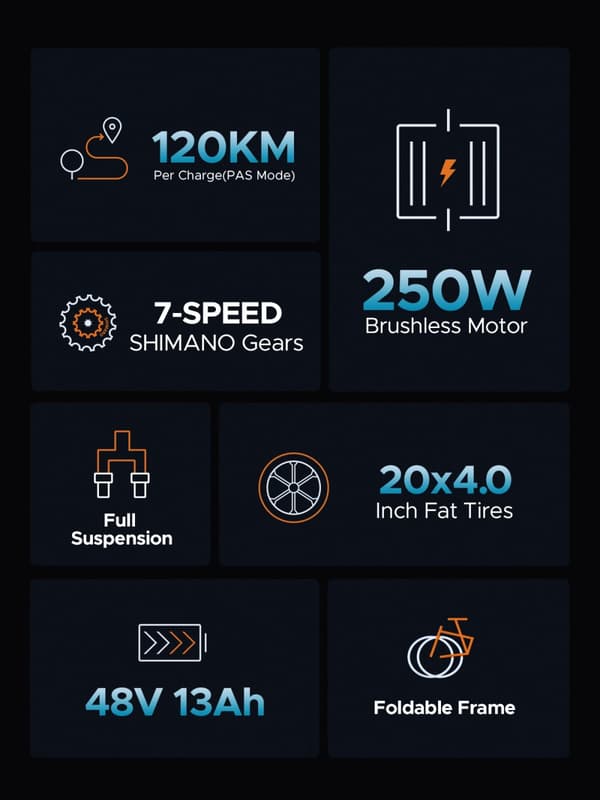 ENGWE Engine X 250 Watt Motor, 13AH Batteri, 25km/h Hastighet, 120km Räckvidd, 20*4.0 Inch Fat Däck Vuxen Hopfällbar Elektrisk Cykel