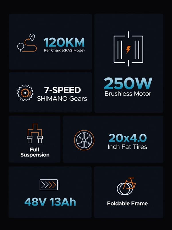 ENGWE Engine X 13AH Batteri, 25km/h Hastighet, 250 Watt Motor, 120km Räckvidd, 20*4.0 Inch Fat Däck Vuxen Hopfällbar Elektrisk Cykel