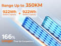 Miniatyrbild 7 av 11: ENGWE LE20 2*19.2AH batteri, 250W motor, 25km/h hastighet, 350km räckvidd, 20*3.0 tum däck elcykel för vuxna