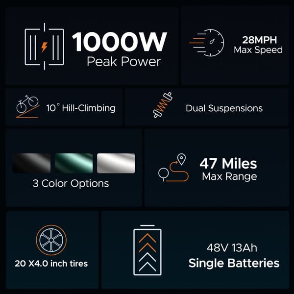 ENGWE M20 13AH batteri, 750W motor, 45km/h hastighet, 75km räckvidd, 20*4.0 tum fettdäck elcykel för vuxna