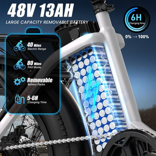 Kaupunkisähköpyörä Vitilan U3 - Moottori 48V 750W - Läpiajo - Taittuva