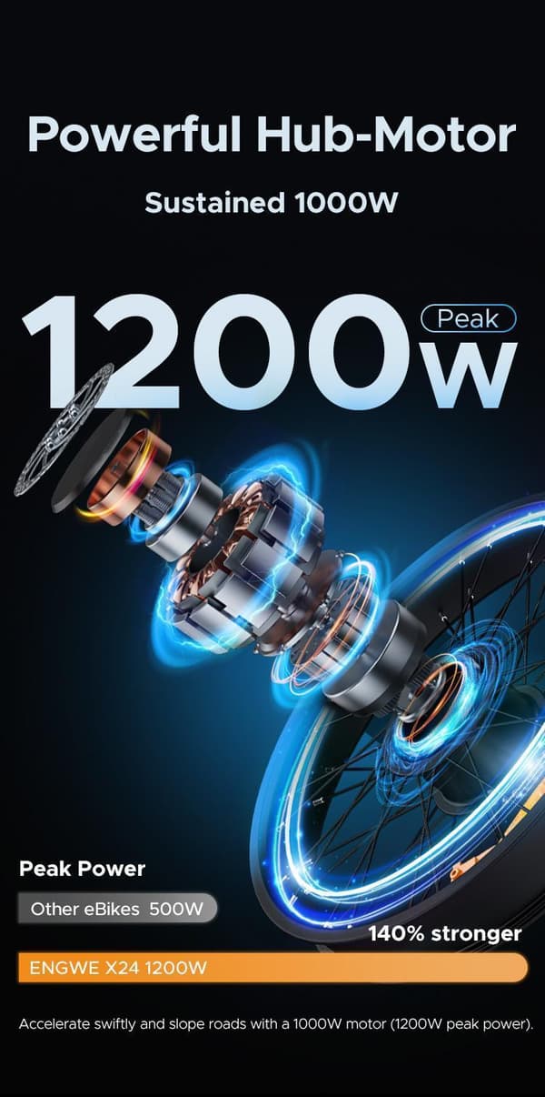 ENGWE X24 1000W motor, 19.2AH+10AH batteri, 25km/h hastighet, 150km räckvidd, 24-tums däck, hydraulisk skivbroms Elcykel för vuxna