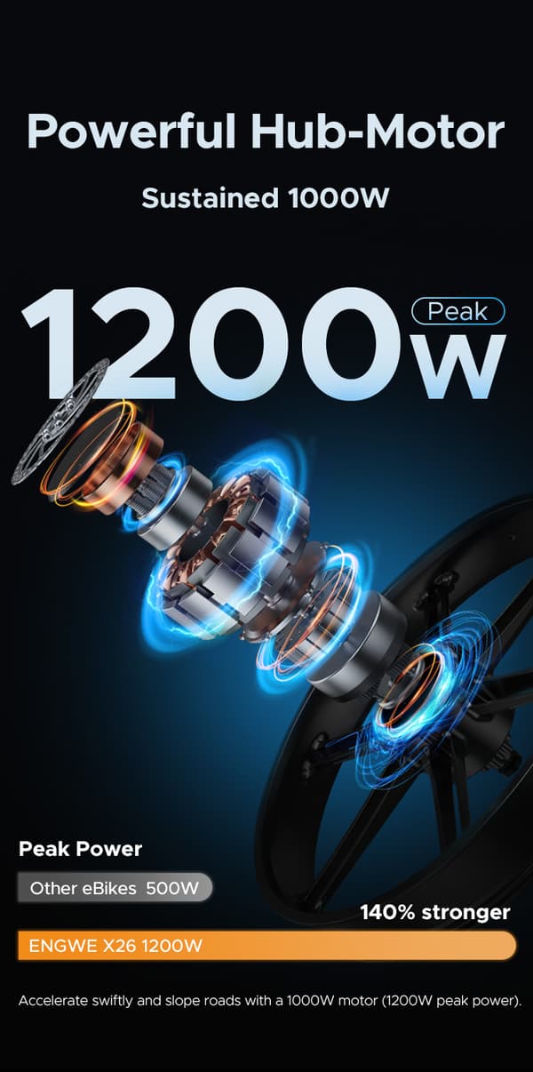 ENGWE X26 1000W motor, 19.2AH + 10AH batteri, 25km/h hastighet, 150km räckvidd, 26-tums däck, hydraulisk skivbroms hopfällbar elcykel för vuxna