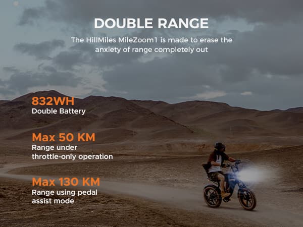 ENGWE MileZoom1 15,6/31,2AH batteri, 250W motor, 25km/h hastighet, 130/260km räckvidd, 20*4,0 tum däck, hydraulisk skivbroms elcykel för vuxna