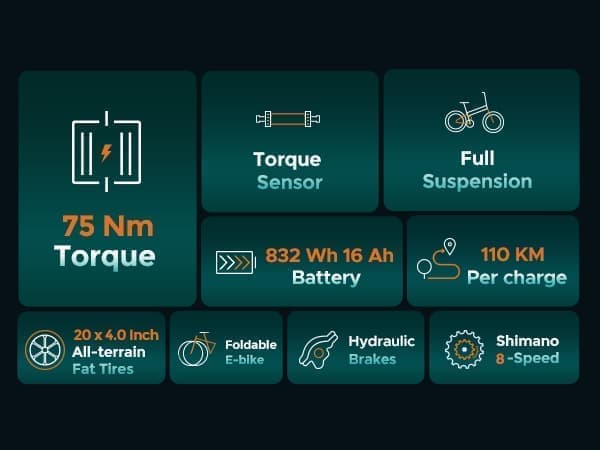 ENGWE ENGINE PRO 2.0 grøn elektrisk scooter | 750W motor⚡ | 110 km rækkevidde | Momentsensor | Hydrauliske bremser