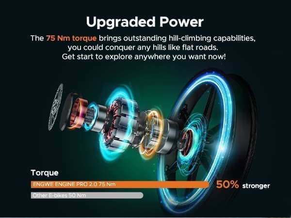 ENGWE ENGINE PRO 2.0 grøn elektrisk scooter | 750W motor⚡ | 110 km rækkevidde | Momentsensor | Hydrauliske bremser