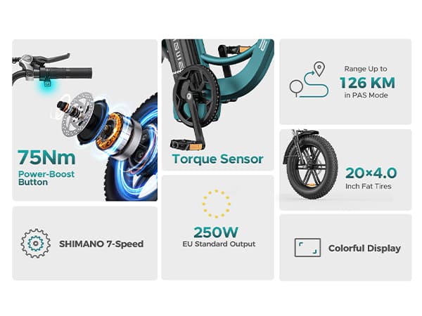 Engwe L20 2025 Nyaste Elcykel 25 km/h Hastighet Med Ram Aluminiumhjul 20 Tum Nior 250W 48V 13Ah Elcykel