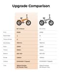 Miniatyrbild 10 av 10: Engwe EP-2 Boost hopfällbar elcykel för vuxna, 250W motor, 48V 13AH batteri, 20''*4'' cykel med tjocka däck