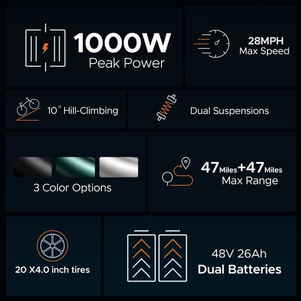 ENGWE M20 2025 nyeste elcykel 48V 26Ah dobbelt batteri, 20×4.0" dæk, 75 km rækkevidde bygget til eventyr