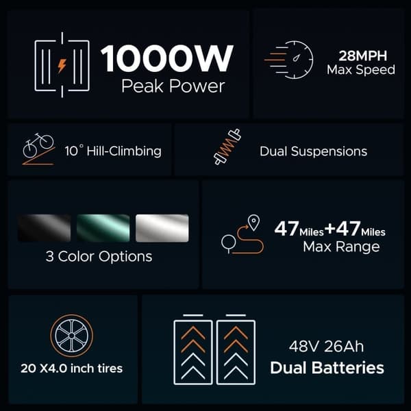 ENGWE M20 2025 nyeste elcykel 48V 26Ah dobbelt batteri, 20×4.0" dæk, 75 km rækkevidde bygget til eventyr