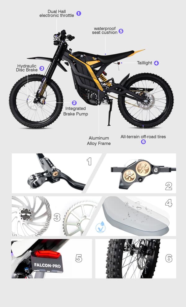 79BIKE Falcon Pro, 10 kW motor, 72V 35Ah batteri, räckvidd 120 km, toppfart 85 km/h,Elektrisk Dirt Bike- Svartlila