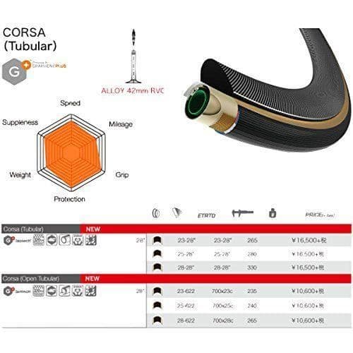 Vittoria Corsa Grafen Tubular Svart/Beige 700 x 23C - TYV1CX002341