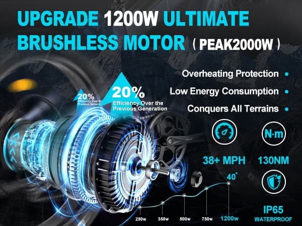 FREESKY M520 elcykel 41AH batteri, 1200W motor, 257km räckvidd, 60km/h hastighet, 26*4.0 tums fettdäck