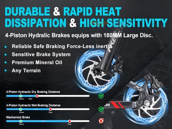 FREESKY M520 elcykel 41AH batteri, 1200W motor, 257km räckvidd, 60km/h hastighet, 26*4.0 tums fettdäck