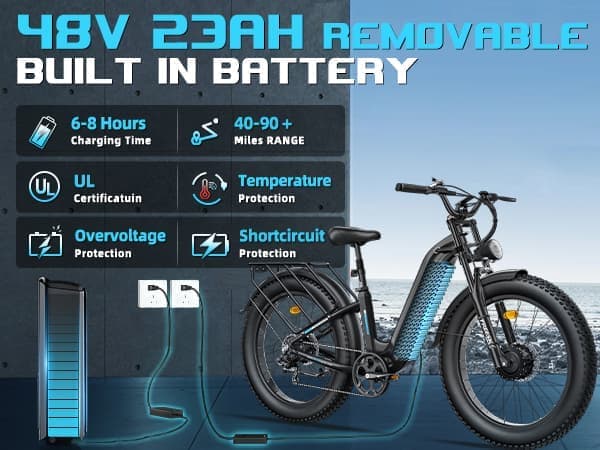 FREESKY M540 elcykel 23AH batteri, 150km räckvidd, 3000W motor, 50km/h hastighet, 26*4.0 tums fettdäck, hydraulisk skivbroms