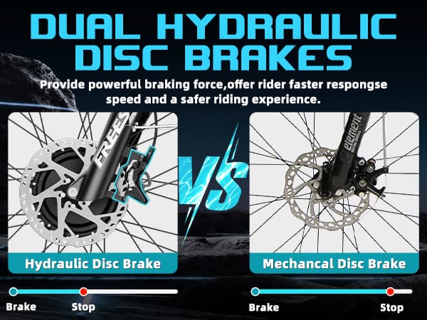 FREESKY M540 elcykel 23AH batteri, 150km räckvidd, 3000W motor, 50km/h hastighet, 26*4.0 tums fettdäck, hydraulisk skivbroms