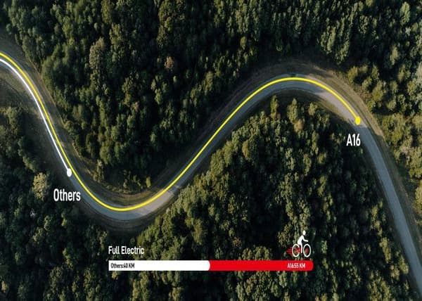 DYU-A16, ultralätt elcykel för staden i magnesiumlegering - Räckvidd på 55 km, motor 48 V 350 W, däck 16" - Svart