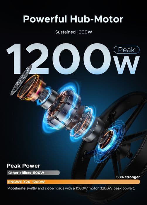 ENGWE X26 - Elcykel, 1000W 48V29.2AH/ 8 Växlar - Topp 31mph, 26" × 4.0 Breddäck, Räckvidd 100km - Svart