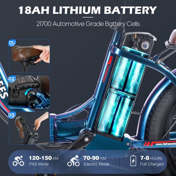 Fafrees F20 Pro hopfällbar elcykel 250W motor, 18AH batteri, 150km räckvidd, 20*3.0 tums fatdäck, SHIMANO 7-växlad -Grå pistol